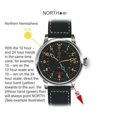 Towson Watch Company NORTH.er Automatic – NP250